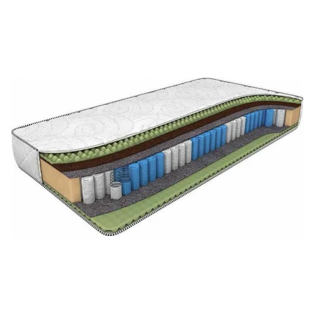 Матрас двуспальный Mix Foam Smart Zone 1900x1800