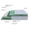 Матрас двуспальный Green Comfort M 2000x1800 Матрас двуспальный Green Comfort M 2000x1800
