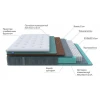 Матрас односпальный Grace Firm 2200x800 Матрас односпальный Grace Firm 2200x800