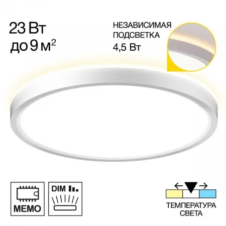 Потолочный светодиодный светильник Citilux Norma CL748240 Потолочный светодиодный светильник Citilux Norma CL748240