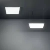Светодиодная панель Ideal Lux Led Panel 4000K CRI80